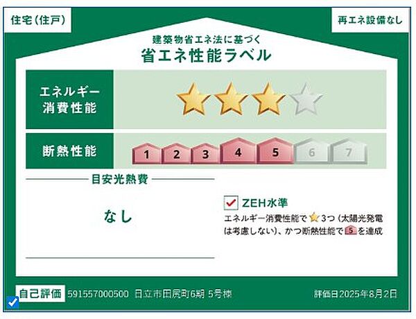 省エネ性能ラベル