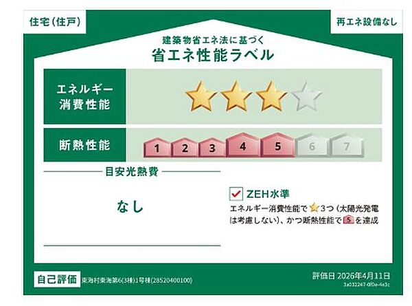 省エネ性能ラベル