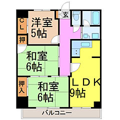 物件の間取り