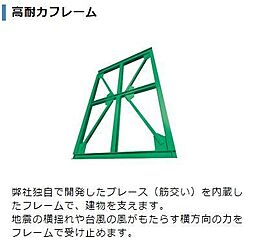 設備（イメージ）
