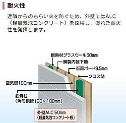 設備（イメージ）
