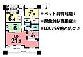 エクセルグランデ新林21階1,780万円