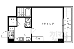 大宮駅 5.9万円