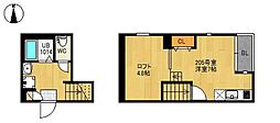RIZEST六丁の目 ワンルームの間取図画像