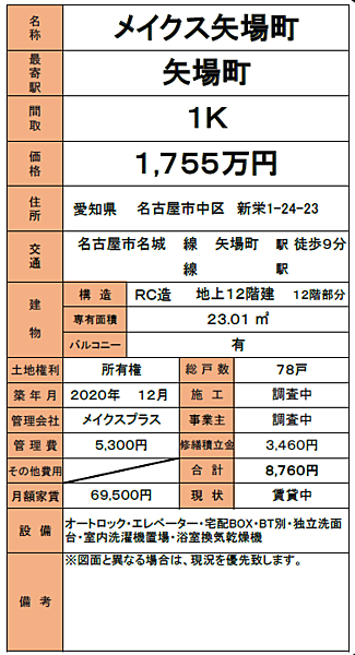 その他を拡大表示