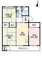 物件の間取り