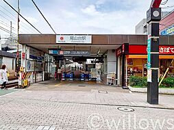 周辺施設の画像