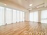 室内：ライフスタイルに合わせたお部屋作りを見越してご覧下さい。