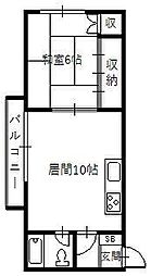 コシ・コーポラス