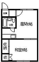 2.3ホームサトー D ｜ 北海道旭川市豊岡二条3丁目1番地9号（賃貸アパート1LDK・1階・32.40㎡） その2