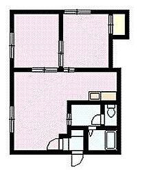 旭川駅 3.8万円