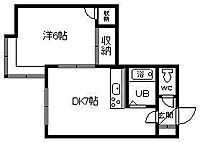 北海道空知郡上富良野町宮町2丁目：物件画像／ビッグ旭川南6条通店　株式会社生活プロデュースリーシング