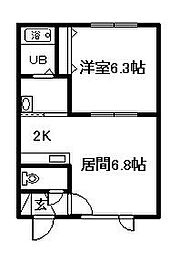 フルハウス 1DKの間取図画像