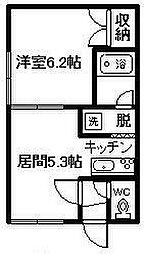 ツインハープ