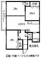 ヴィラナリー旭川D棟3階2.9万円