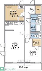 物件の間取り