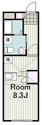 綱島駅 6.2万円