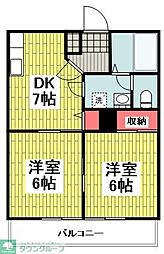 ディア柴田ガーデン 2DKの間取図画像