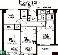 物件の間取り