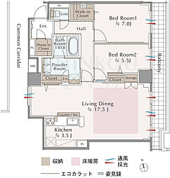 甲府駅 4,280万円