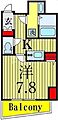 ミルーナヒルズ西新井大師ウエスト2階7.5万円