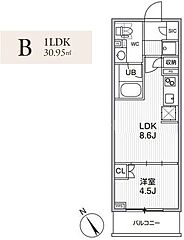 物件の間取り