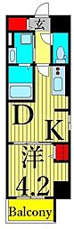 グランカーサ日暮里 1DKの間取図画像