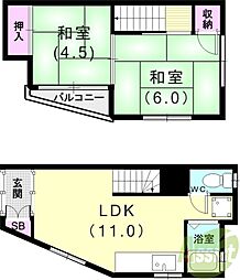 🉐敷金礼金0円！🉐明神町貸家