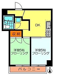 ロノプラザ 2DKの間取図画像