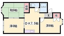 マノワールA
