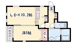 ボンドアベニュー