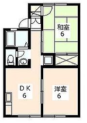 バス ＊＊＊＊駅 バス 遠鉄バス教育センター下車 徒歩4分