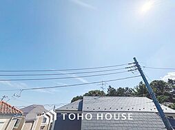 水まわりが1階のリビング階に集約された家事楽プラン