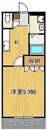 フローレンス
