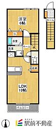 エバーラスティング・ステージ 1LDKの間取図画像