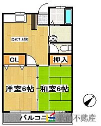 明和ハイツ 2DKの間取図画像