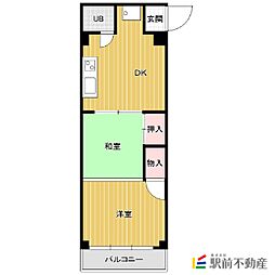 ライクハウス 2DKの間取図画像
