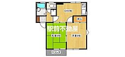 コーポかにまちB 2DKの間取図画像