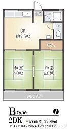 レジデンス西田A棟 2階2DKの間取り