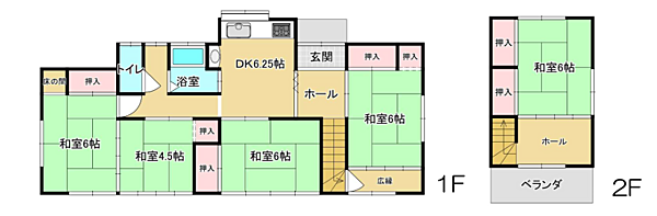 その他を拡大表示