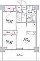 URBANLINK護国寺1階22.6万円