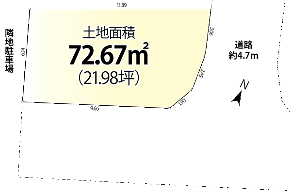 その他を拡大表示