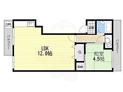 阪急宝塚本線 豊中駅 徒歩7分