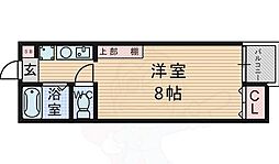 阪急宝塚本線 豊中駅 徒歩10分