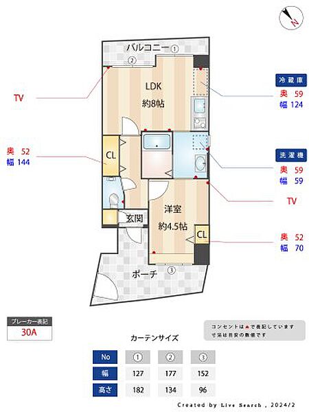 エンクレストけやき通り ｜福岡県福岡市中央区赤坂3丁目(賃貸マンション1LDK・8階・33.96㎡)の写真 その2