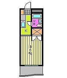 古川フラット 1Kの間取図画像