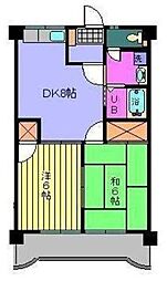 サニーフラット久米 2DKの間取図画像