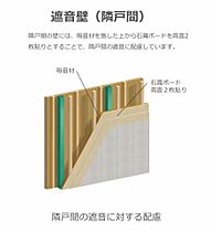 宮城県石巻市蛇田字中埣（賃貸アパート1LDK・1階・43.24㎡） その7