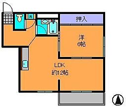 近鉄生駒線 一分駅 徒歩4分