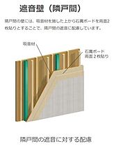 フォンテーヌ  ｜ 静岡県浜松市中央区高丘北２丁目（賃貸アパート1K・1階・33.56㎡） その30